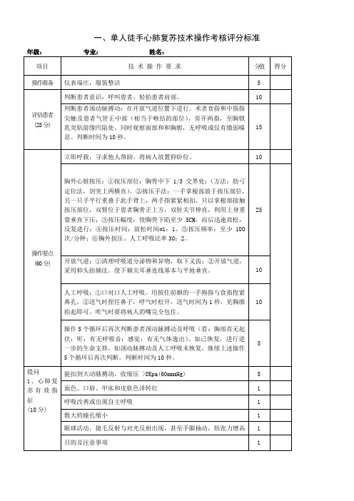 规培生技能操作评分标准