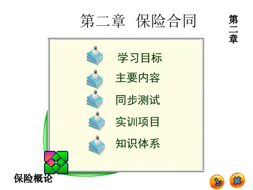 第二章 保险合同  保险概论PPT课件