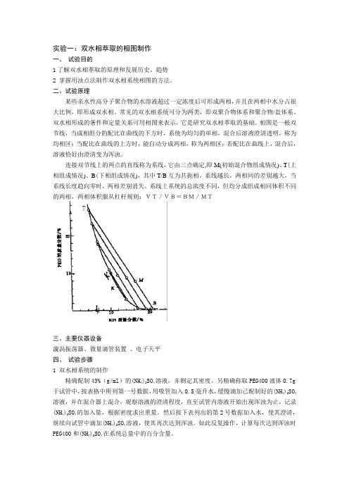 双水相萃取相图制作实验