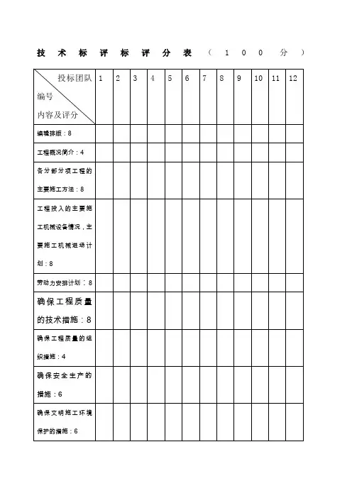 技术标评标评分表