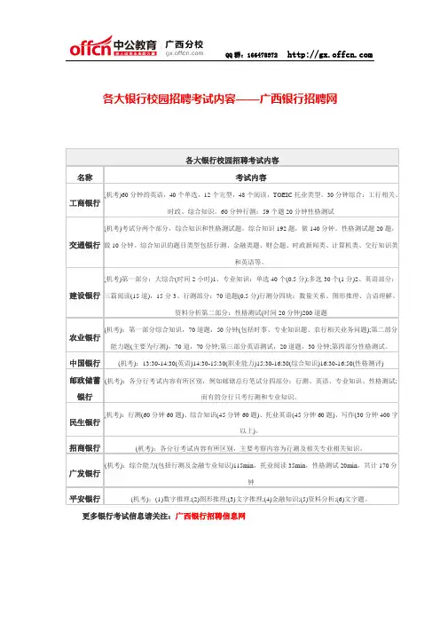 各大银行校园招聘考试内容——广西银行招聘网