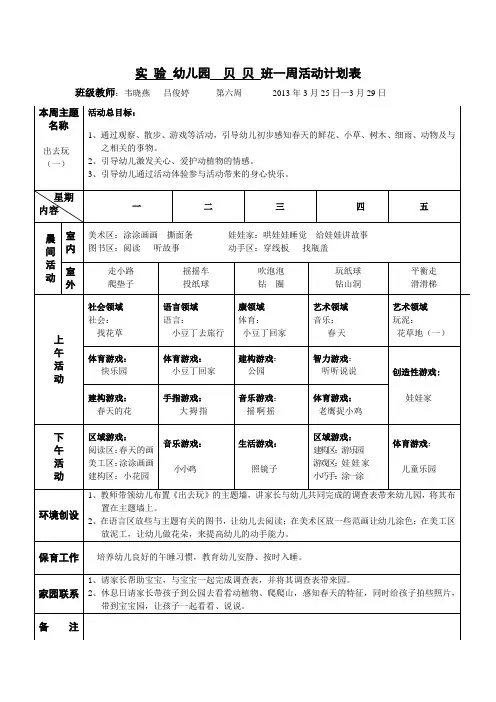 幼儿园宝宝班一周活动计划表