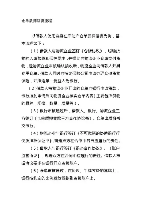 仓单质押基本流程