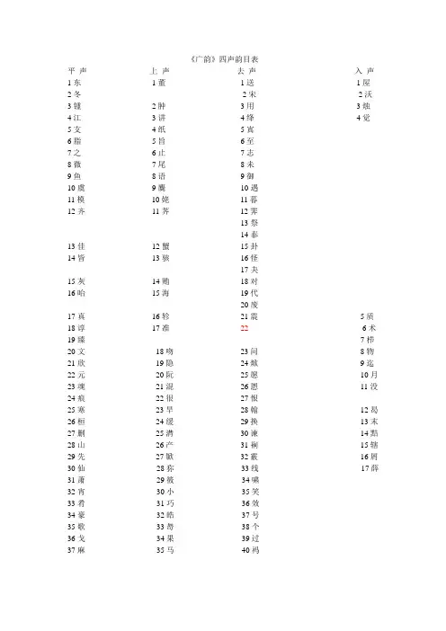 广韵