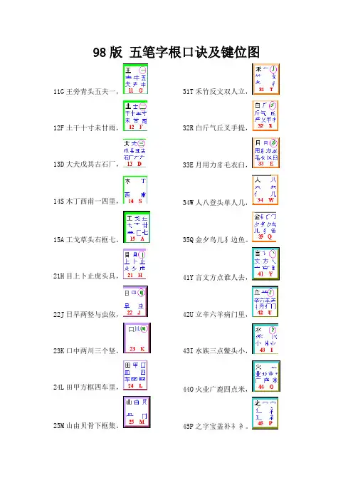 98版 五笔字根口诀及键位图