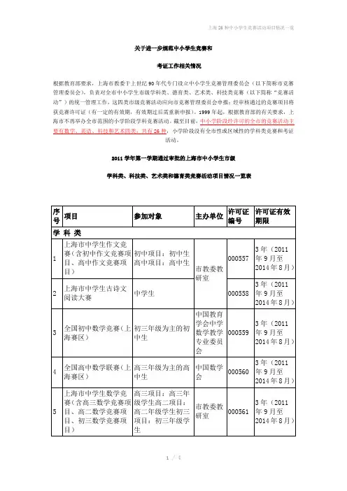 上海26种中小学生竞赛活动项目情况一览