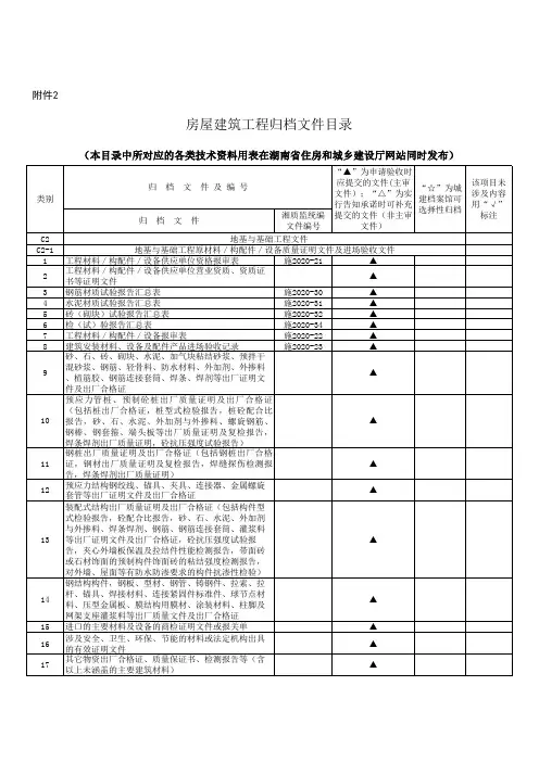 2020房屋建筑工程归档文件目录