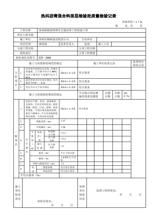 热拌沥青混合料面层检验批质量检验记录