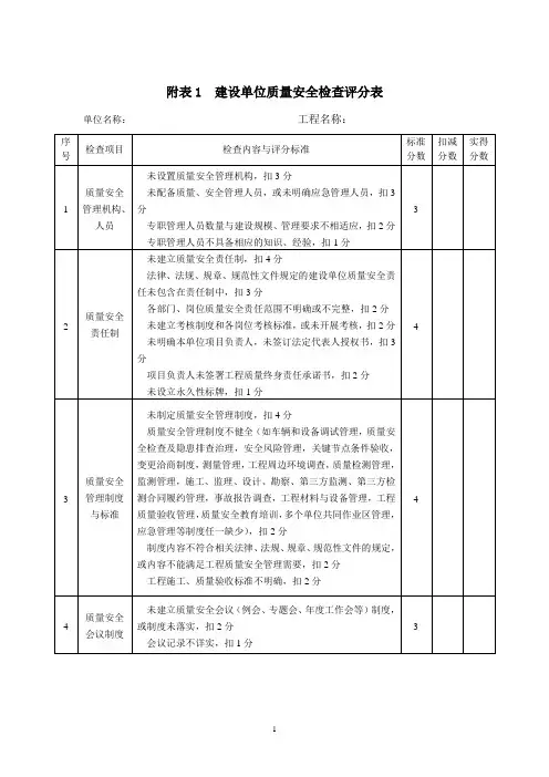 城市轨道交通工程质量安全检查指南