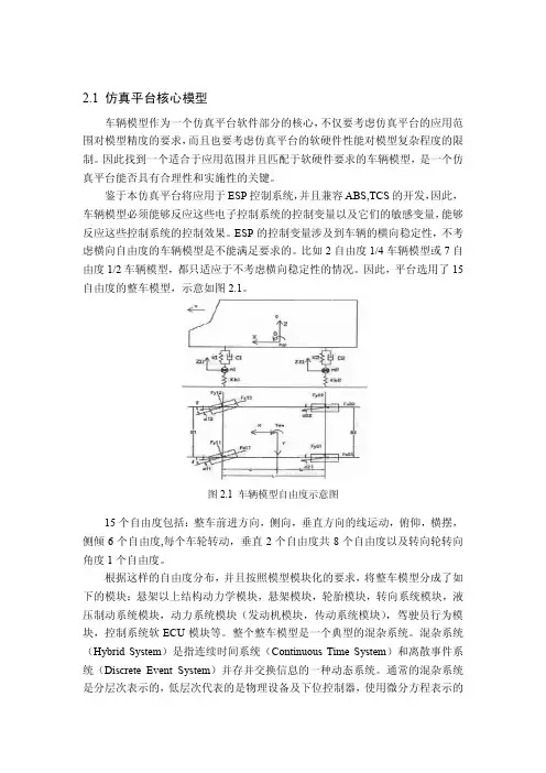 汽车动力学建模