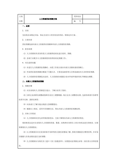 人力资源供给预测方案
