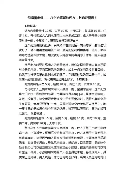 倪海厦老师——八个治感冒的经方，附辨证图表！