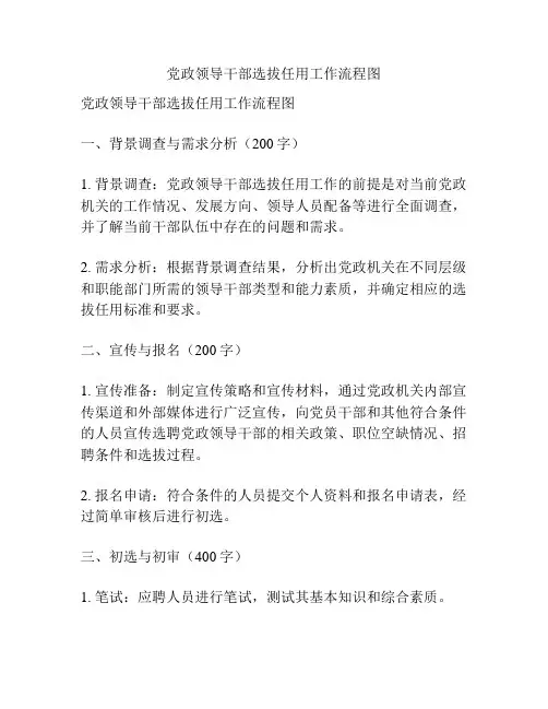 党政领导干部选拔任用工作流程图