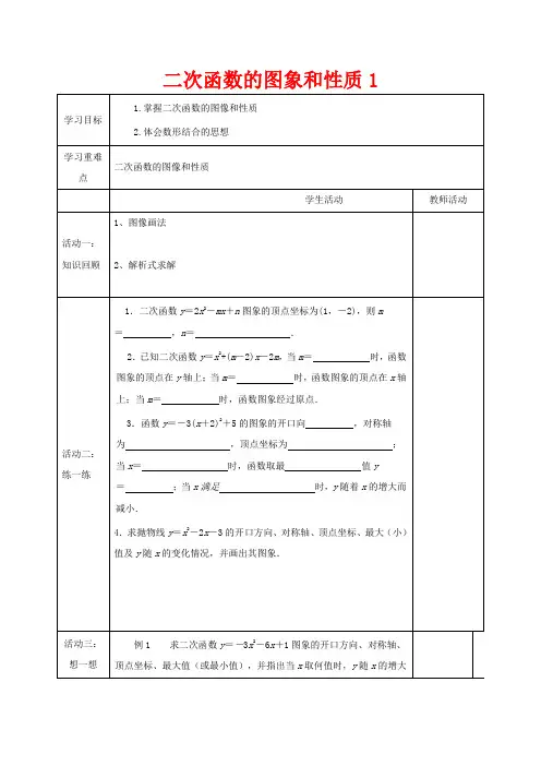 高中数学 第二章 函数 一元二次函数的图象和性质(1)教案 苏教版必修1-苏教版高一必修1数学教案