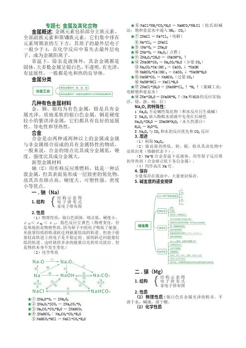 高中化学金属及其化合物经典总结