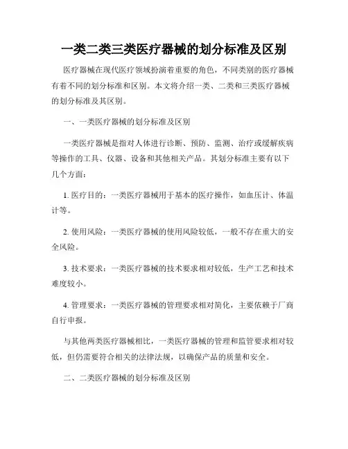 一类二类三类医疗器械的划分标准及区别
