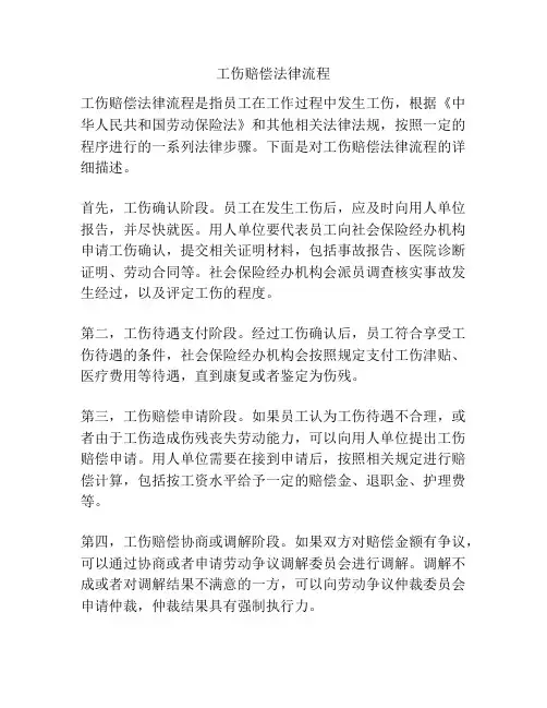 工伤赔偿法律流程