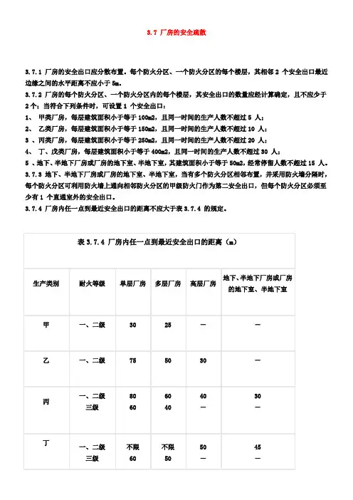 安全出口设置规范
