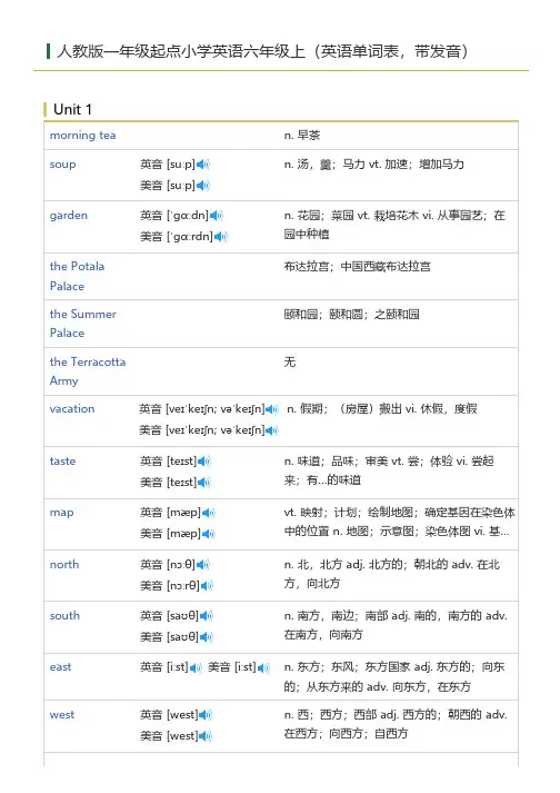 人教版一年级起点小学英语六年级上(英语单词表)
