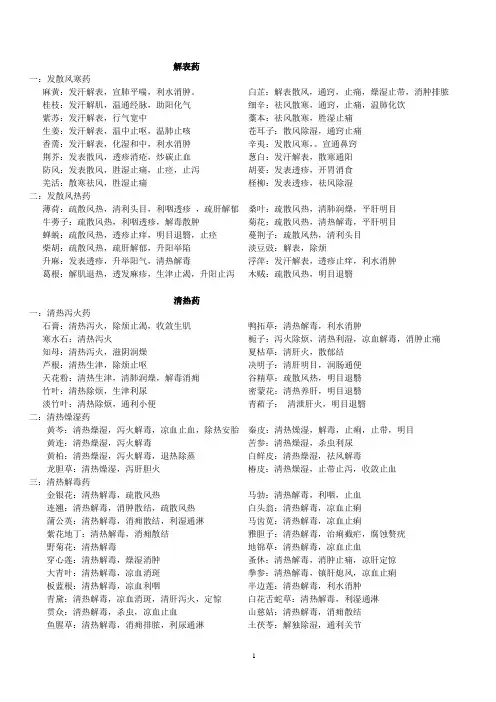 中药功效