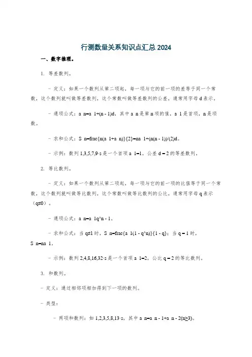 行测数量关系知识点汇总2024