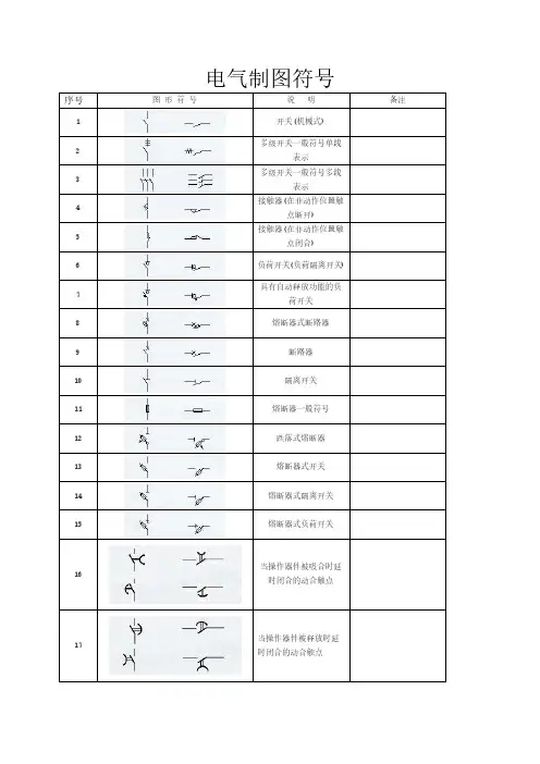 电气识图常用图形符号