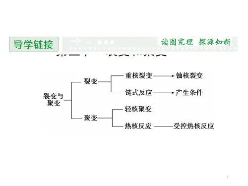 裂变和聚变.ppt