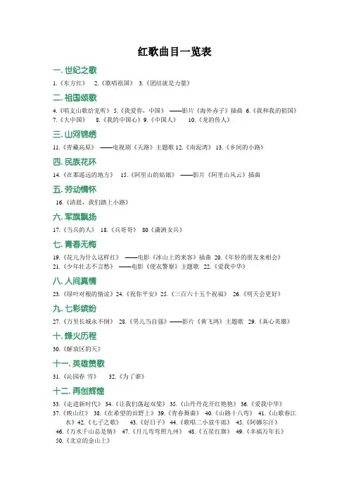 红歌曲目一览表