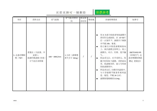 环境监测空气、废气现场采样技术要求(采样流量等)(内容分享)