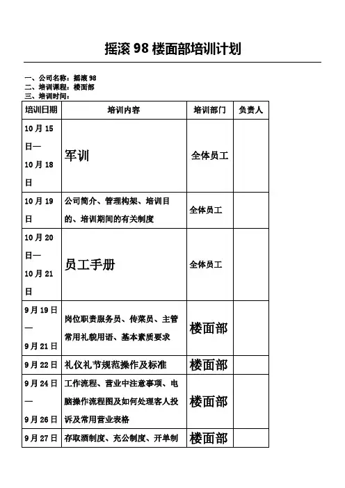 KTV服务员培训计划表