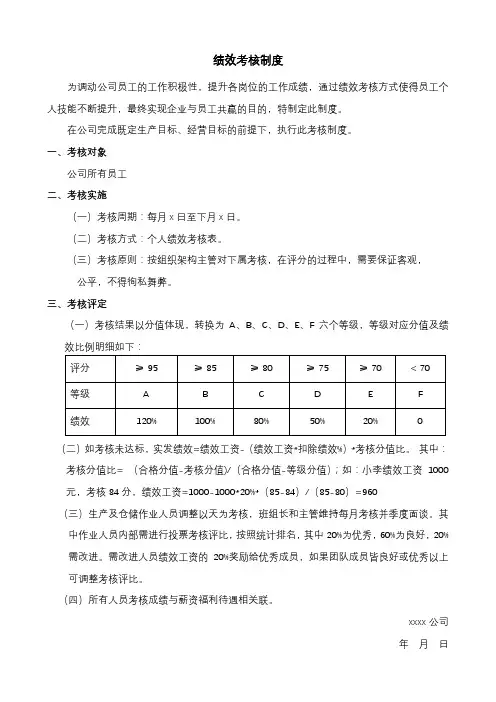 绩效考核制度