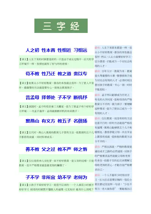 三字经(含译文)