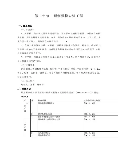 第二十节预制楼梯安装工程(记录1)