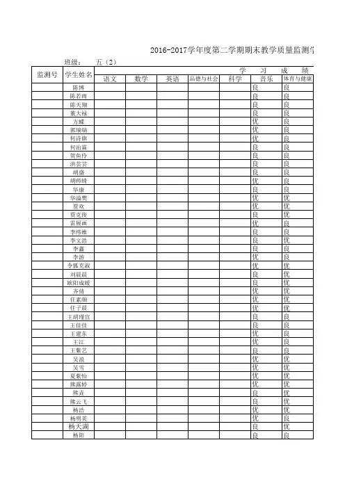 学生成绩登记表