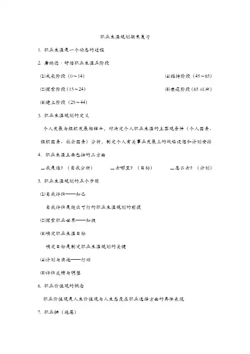 职业生涯规划期末复习