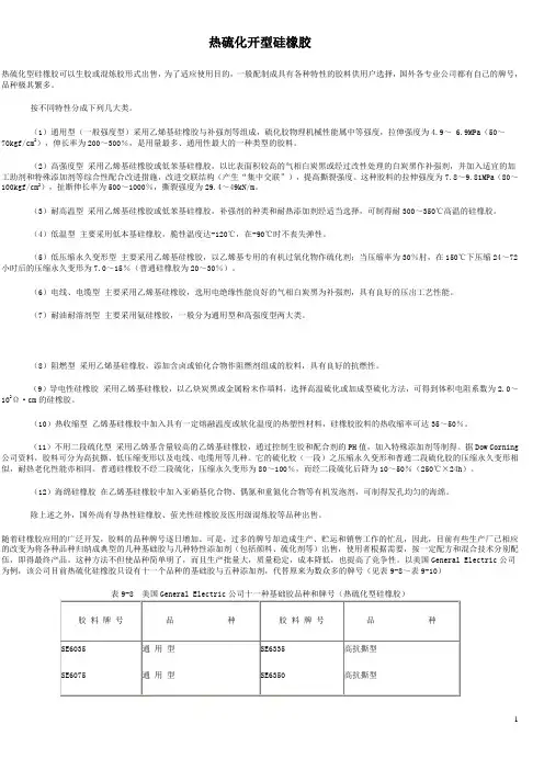 高温硫化硅橡胶