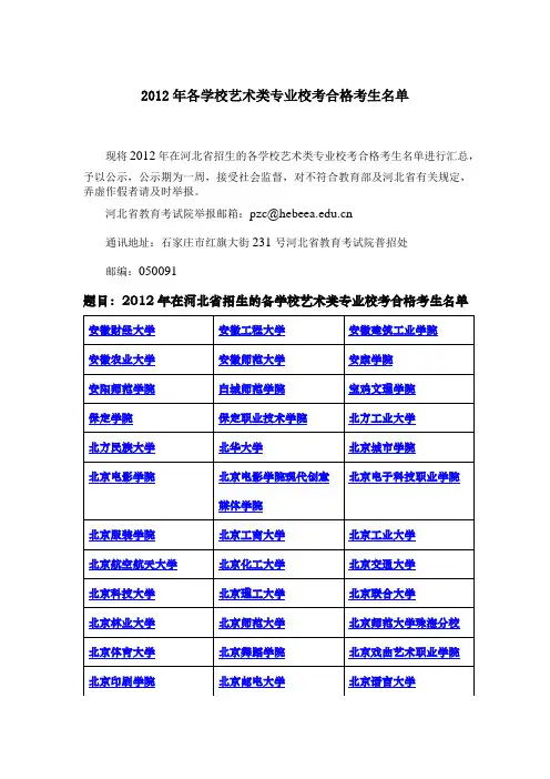 2012年各学校艺术类专业校考合格考生名单