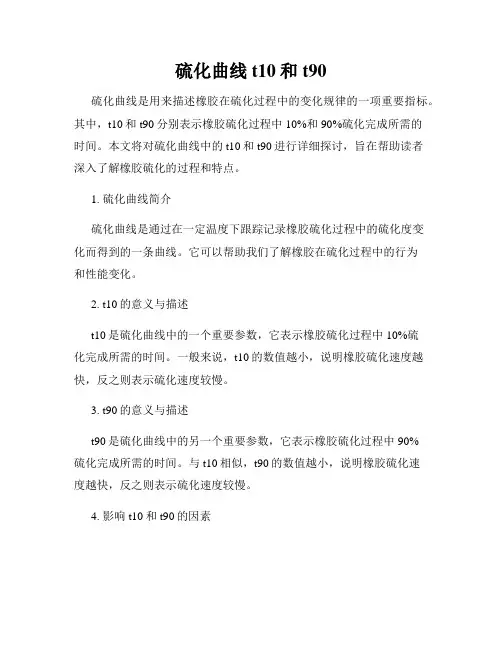 硫化曲线t10和t90