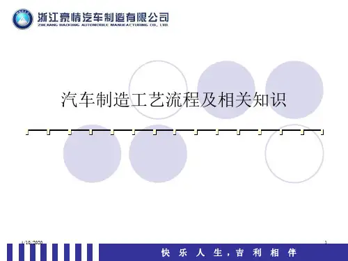 吉利汽车制造工艺流程及相关知识PPT