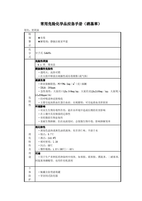 常用危险化学品应急手册(硝基苯)