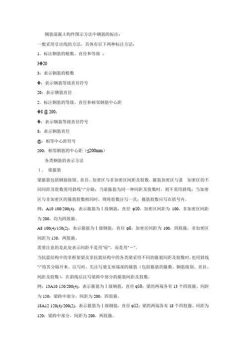 建筑钢筋符号大全