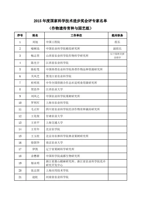2015年度国家科学技术进步奖会评专家名单