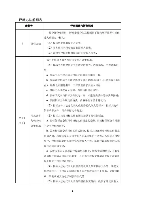 评标办法前附表