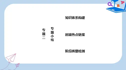 【精选】_高中政治专题二君主立宪制和民主共和制：以英国和法国为例专题小结课件新人教版选修3