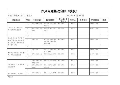 作风问题整改台账