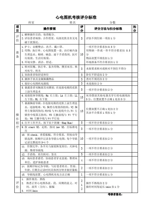 心电图机考核评分标准