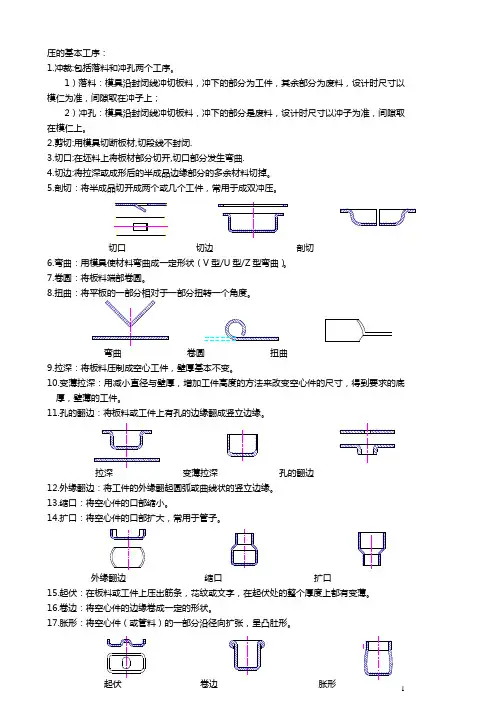 冲压模具的基本工艺