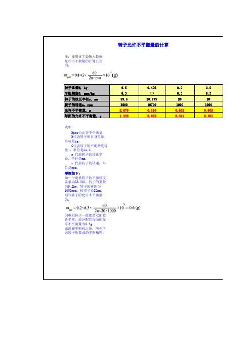 转子允许不平衡量的计算