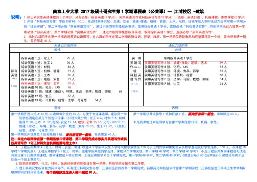 公共课
