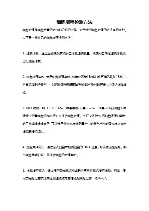 细胞增殖检测方法